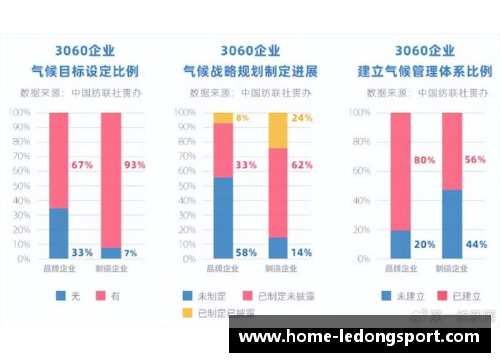 欧盟欲通过CBAM机制推动全球碳减排行动