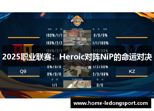 2025职业联赛：Heroic对阵NiP的命运对决